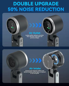 Portable Handheld Turbo Fan