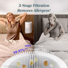 LEVOIT Air Purifier for Home Allergens Pet Hair in Bedroom