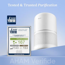 LEVOIT Air Purifier for Home Allergens Pet Hair in Bedroom