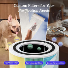 LEVOIT Air Purifier for Home Allergens Pet Hair in Bedroom