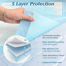 Super Absorbency Disposable Leakproof Underpads with Quick Drying for Baby