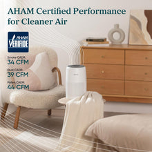 LEVOIT Air Purifiers for Bedroom Home Dorm