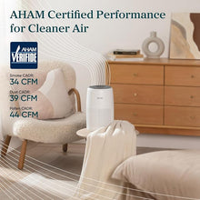 LEVOIT Air Purifiers for Bedroom Home Dorm