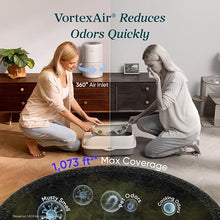 LEVOIT Air Purifier for Home Allergens Pet Hair in Bedroom