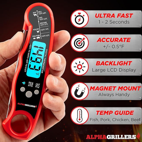 Alpha Grillers Meat Thermometer Digital