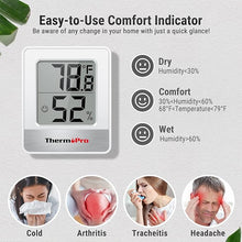 ThermoPro TP49 Digital Hygrometer & Indoor Thermometer